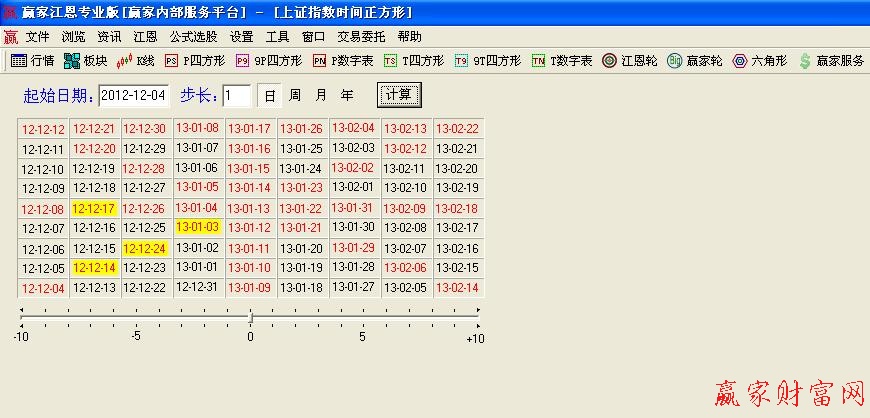 9格四方形