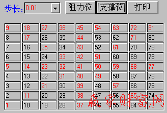 九格價(jià)格四方形工具圖1