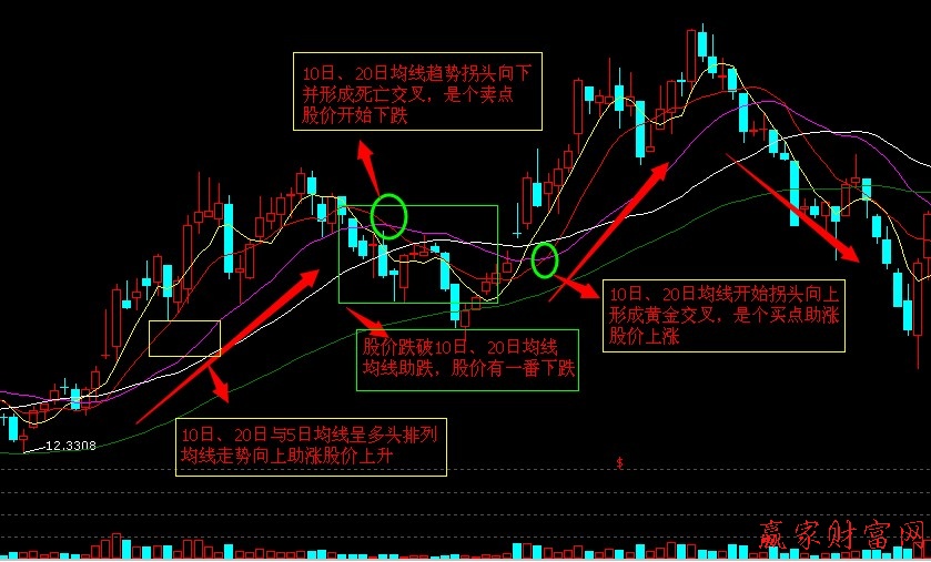 日海通訊