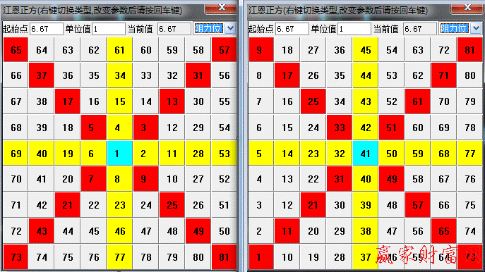 通達(dá)信軟件（江恩價(jià)格四方形和9P四方形）界面