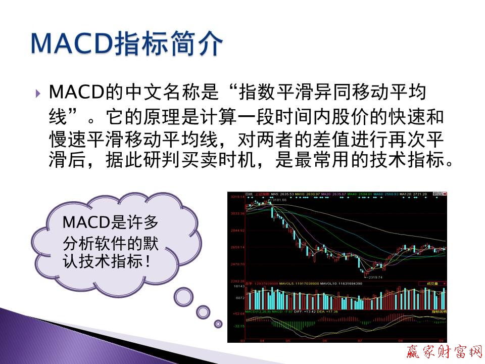 MACD指標(biāo)簡介