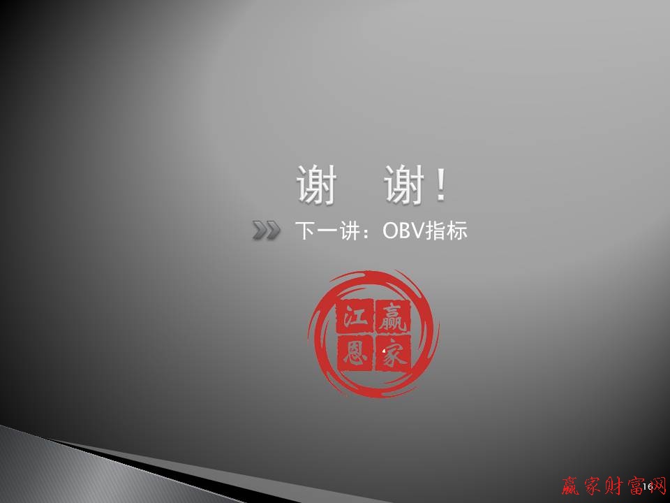 下一講：OBV指標(biāo)