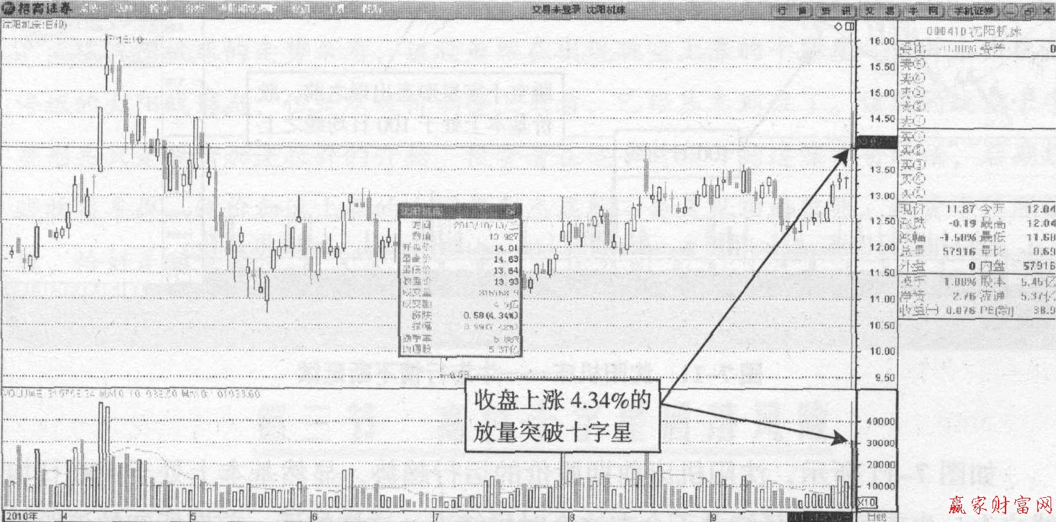 沈陽(yáng)機(jī)床