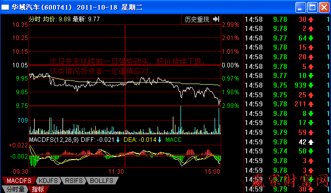 異動對實戰(zhàn)應(yīng)用更有意義