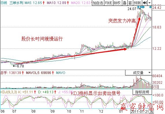 圖1 三峽水利.jpg