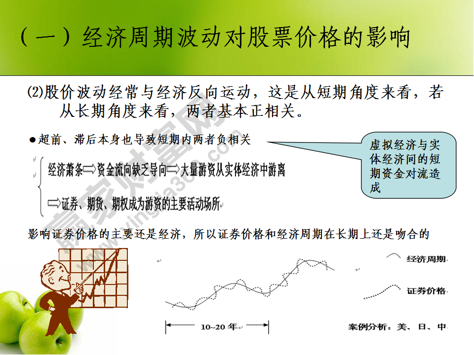 股價趨勢分析