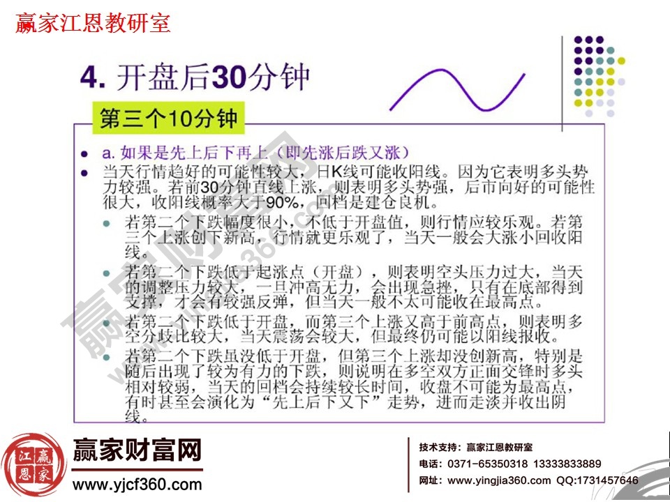 炒股看盤技巧