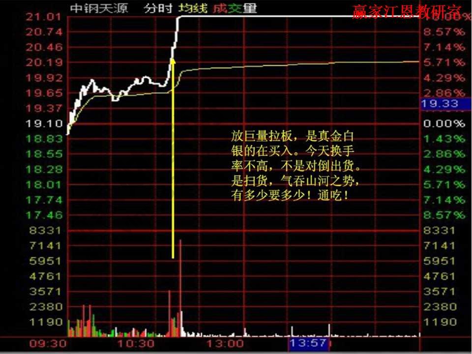 中鋼天源案例