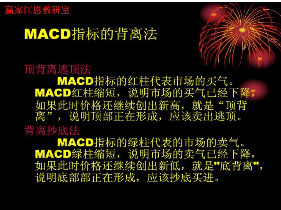 MACD指標背離