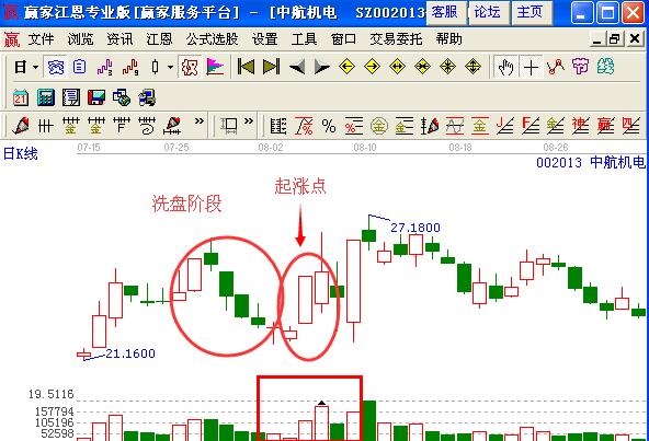 圖1 中航機(jī)電.jpg