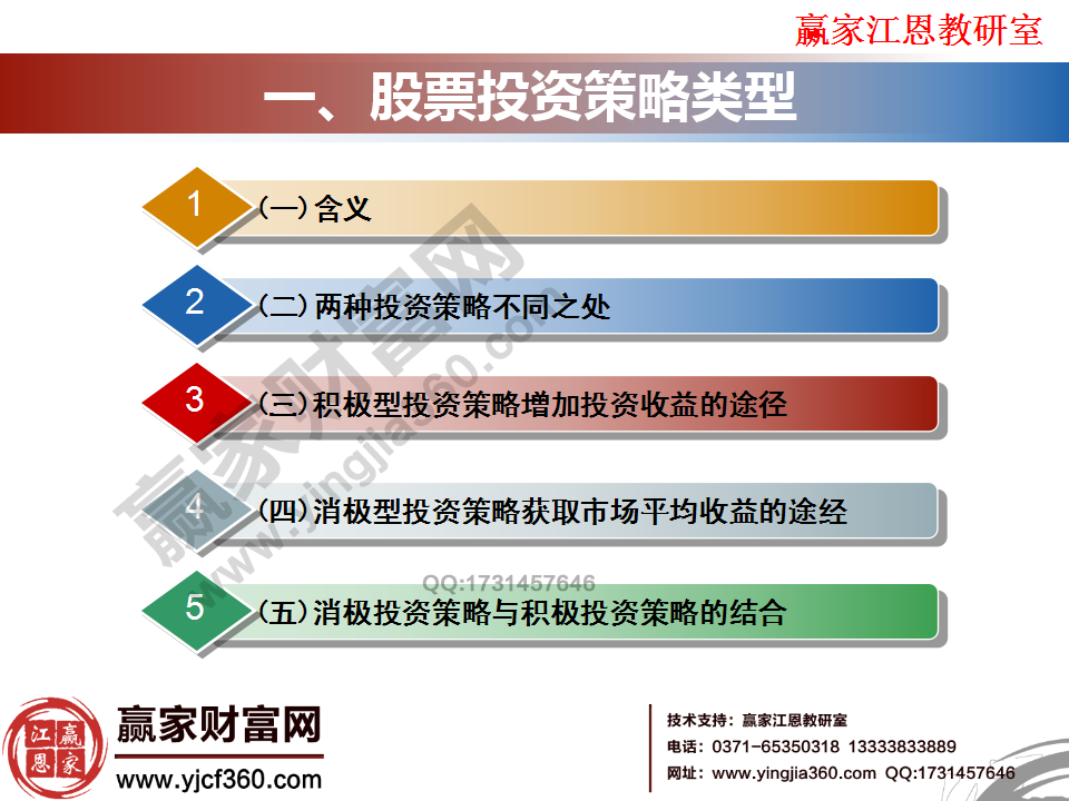 股票投資策略類型