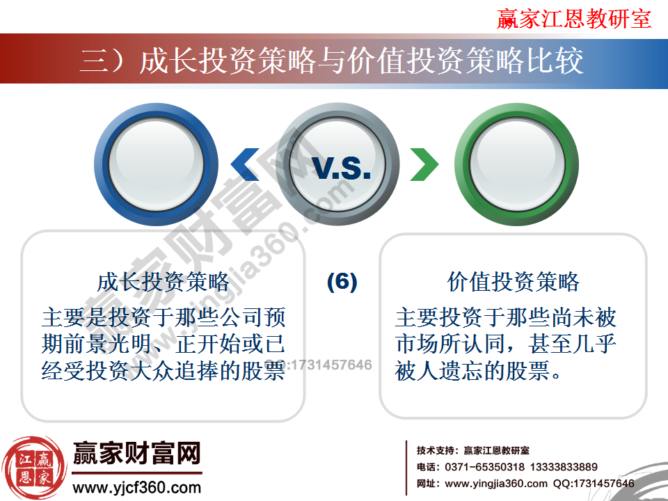 投資策略的主要投資點(diǎn)