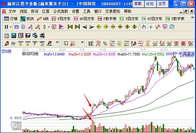 圖3 中國(guó)國(guó)貿(mào)示例圖.jpg