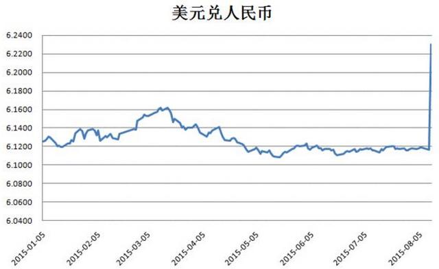 人民幣匯率.jpg