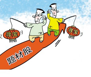 什么題材與板塊