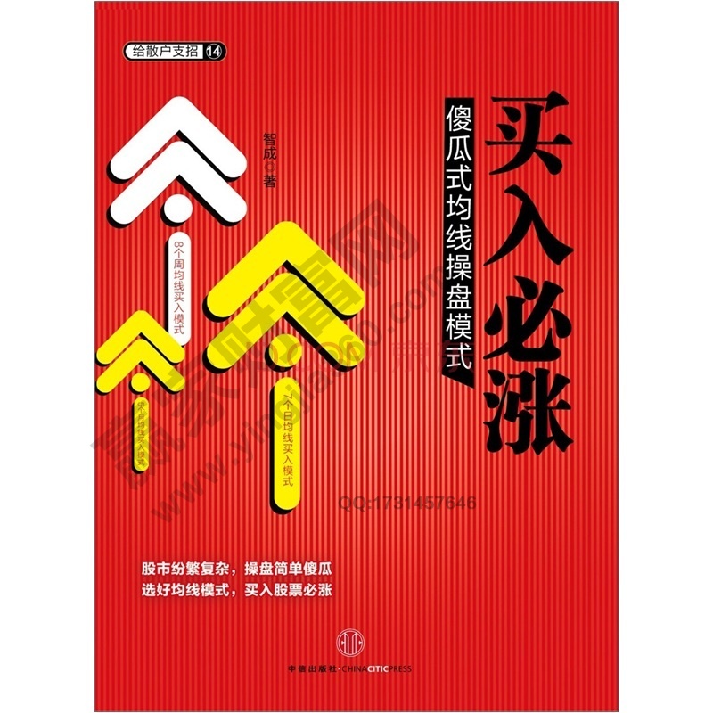 均線(xiàn)操盤(pán)