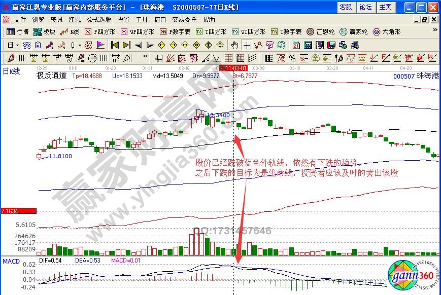 珠海港極反通道