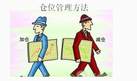 倉(cāng)位管理方法