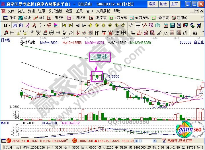 三星線(xiàn)操作