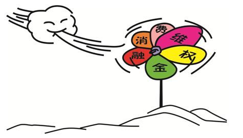 金融消費(fèi)者八項(xiàng)權(quán)利