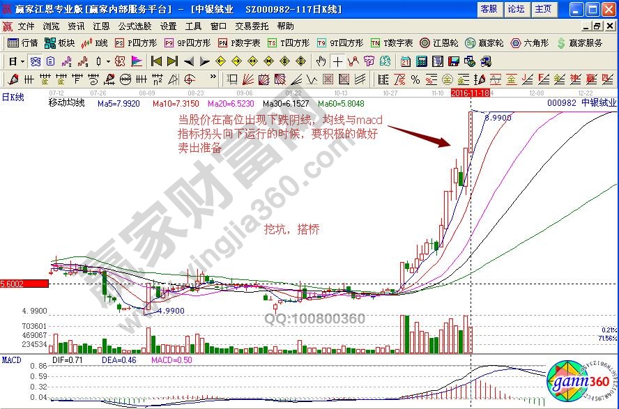 中銀絨業(yè)賣出