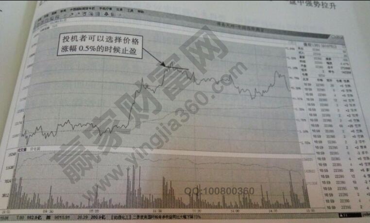 橡膠強勢拉升