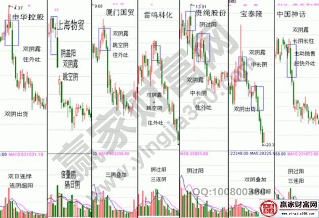 雙陰露，往外吐