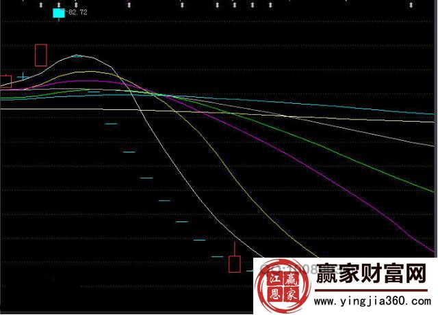 重慶啤酒