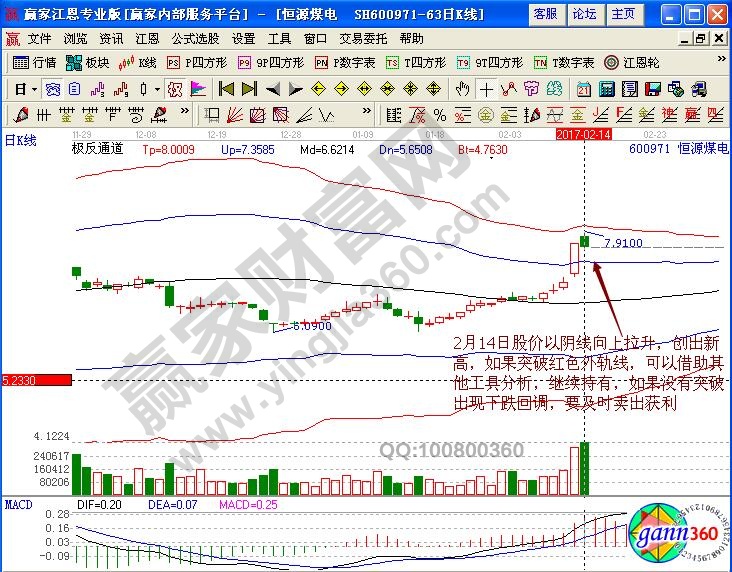 恒源煤電賣(mài)出點(diǎn)