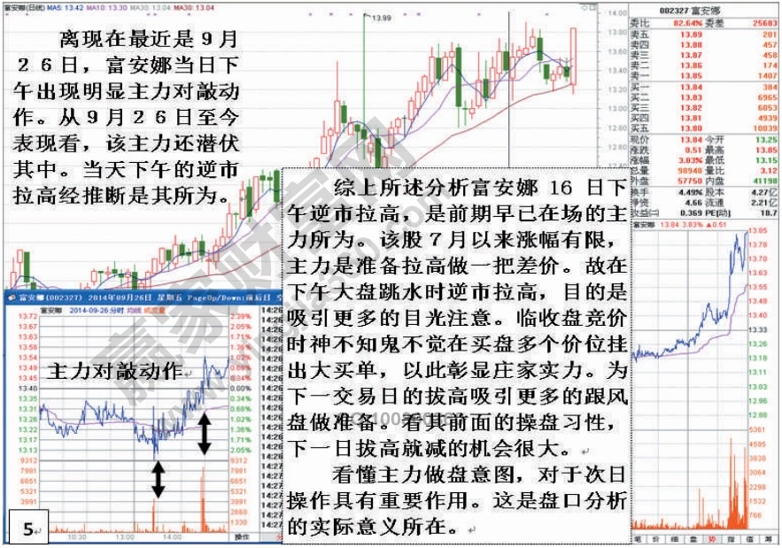 反向推導(dǎo)邏輯