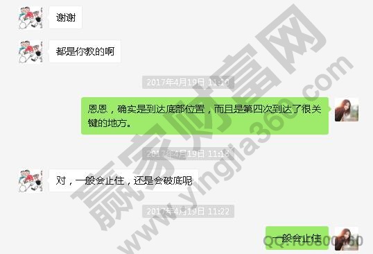 宜通世紀 300310 價格分析