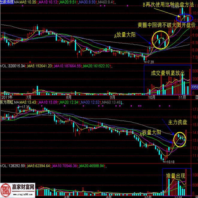 有效長陽實戰(zhàn)圖形.jpg