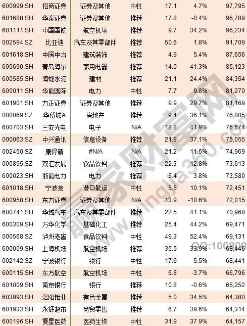 MSCI概念股3.jpg