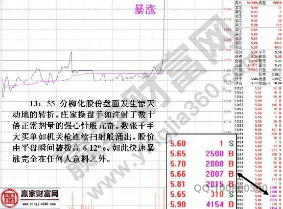 ST柳化全天分時(shí)走勢圖.jpg