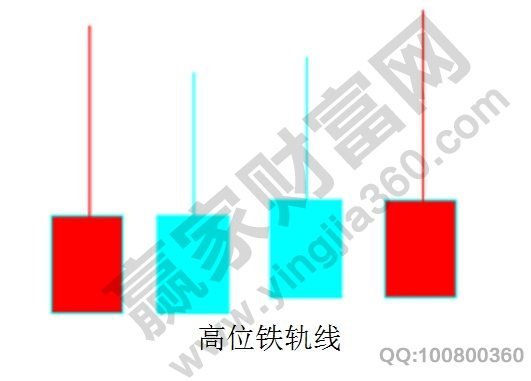 高位鐵軌線.jpg