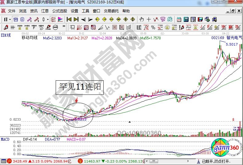 智光電氣中的飛天長(zhǎng)虹形態(tài).jpg