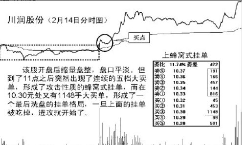 川潤股份分時(shí)圖.jpg