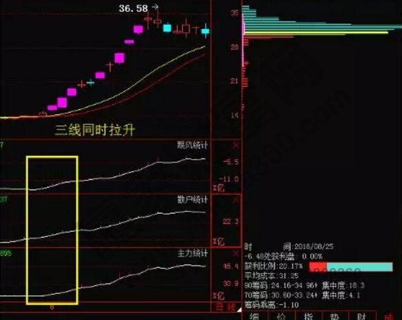 ST坊展三線(xiàn)拉升.jpg