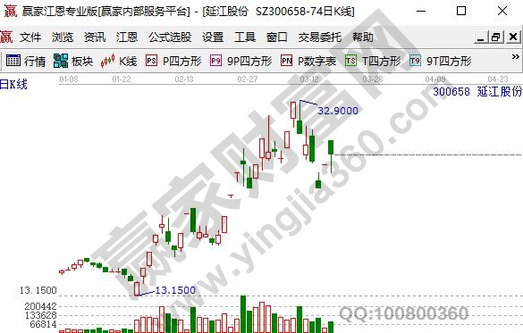 熔噴布上市公司延江股份