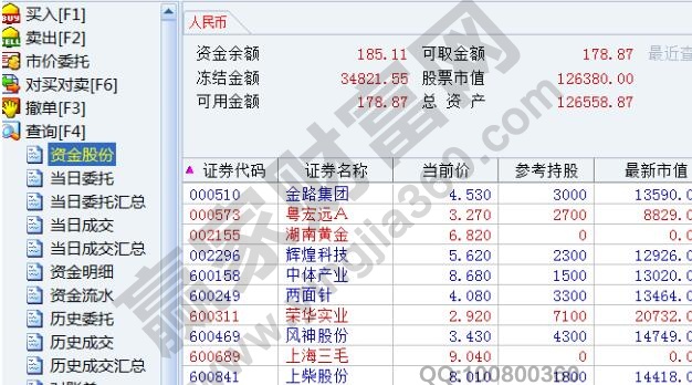 股票賬戶可以開立幾個