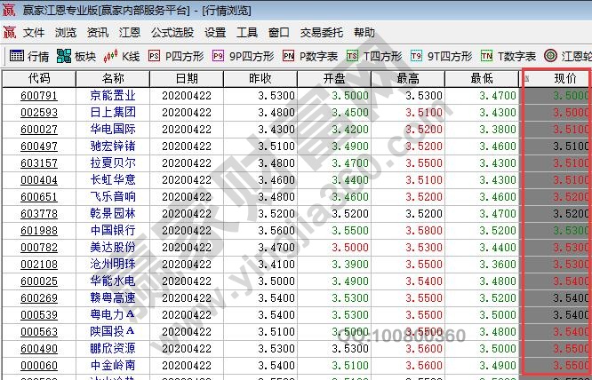 股票低價(jià)股如何購買