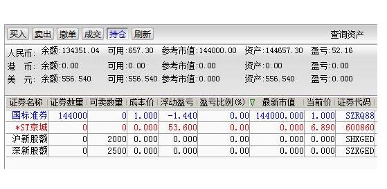 滿(mǎn)倉(cāng)是什么意思