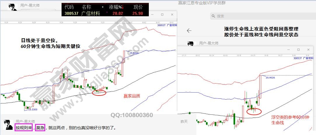 廣信材料