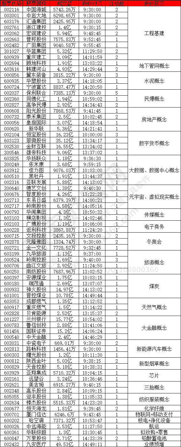 工程機(jī)械