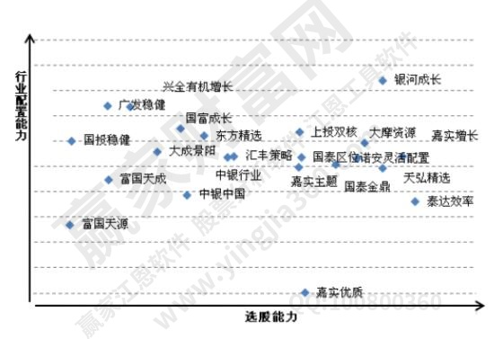 股票平臺