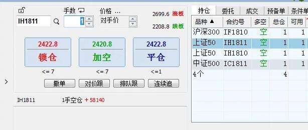 股指期貨開倉(cāng)